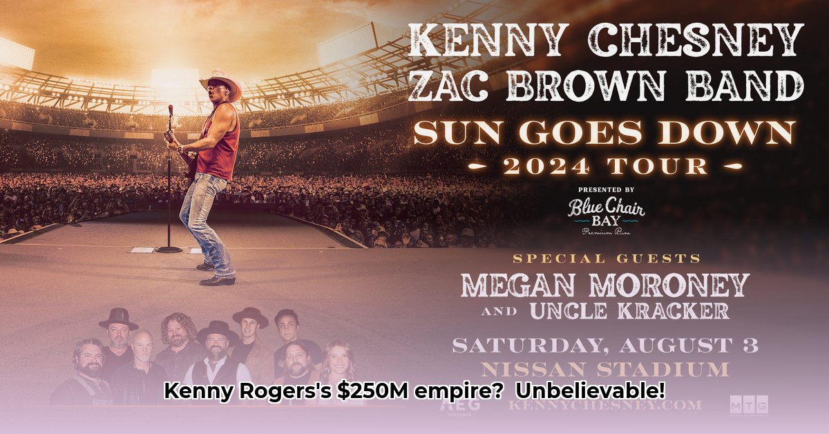 what-was-kenny-rogers-net-worth